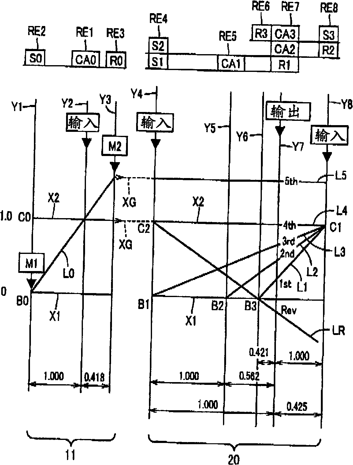 Control device for hybrid vehicle power transmitting apparatus