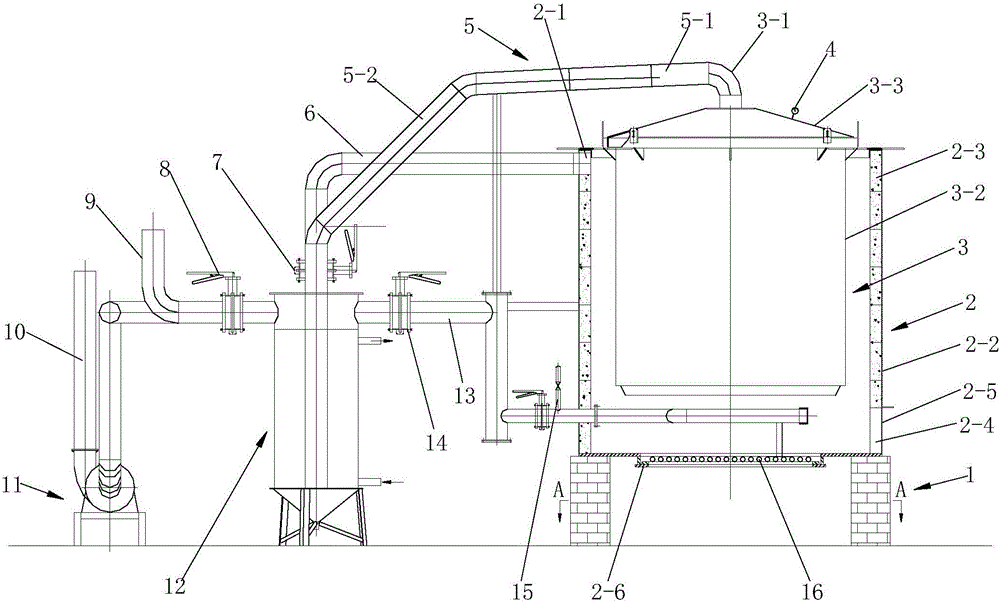 Carbonization furnace used for destructive distillation