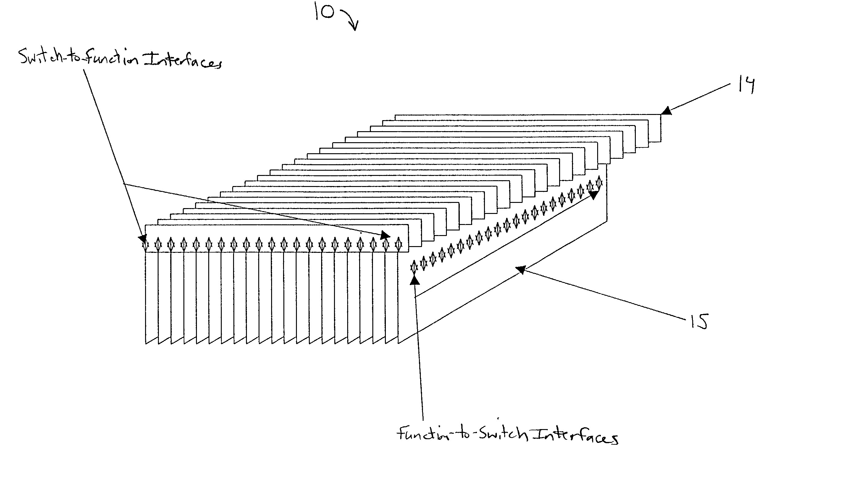 Mid-connect architecture with point-to-point connections for high speed data transfer