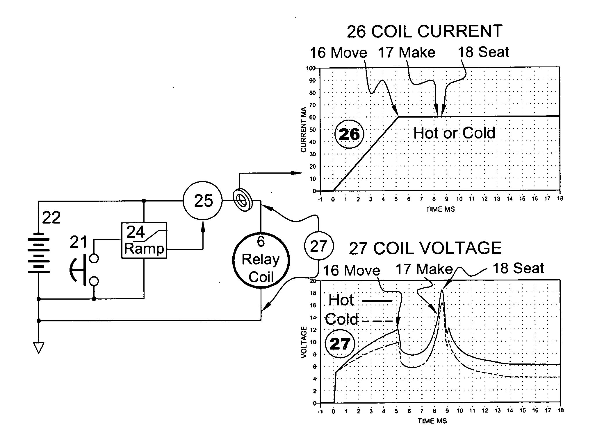 Relay Coil Drive Circuit