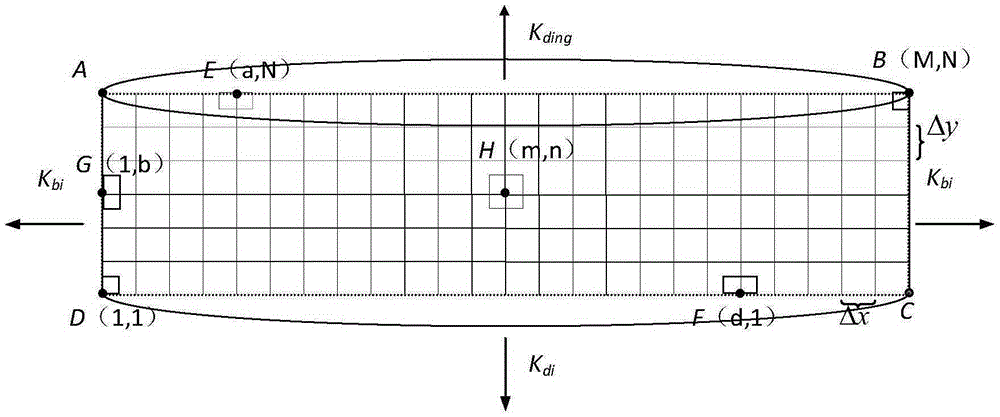 Figure simulation method for unsteady-state heat transfer process of large-sized crude oil floating-roof tank