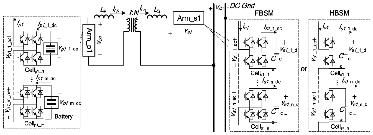 A quasi-square wave modulation method for a modular isolated battery energy storage converter