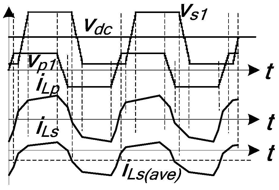 A quasi-square wave modulation method for a modular isolated battery energy storage converter