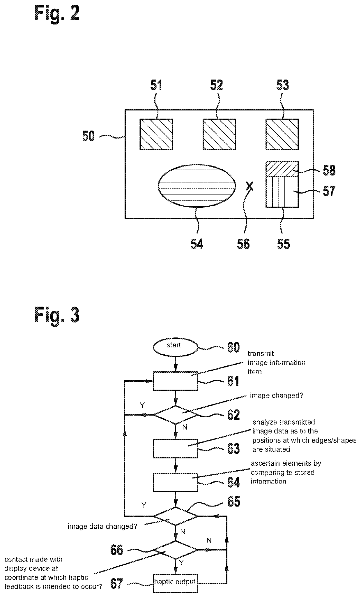 Method for providing haptic feedback to an operator of a touch-sensitive display device