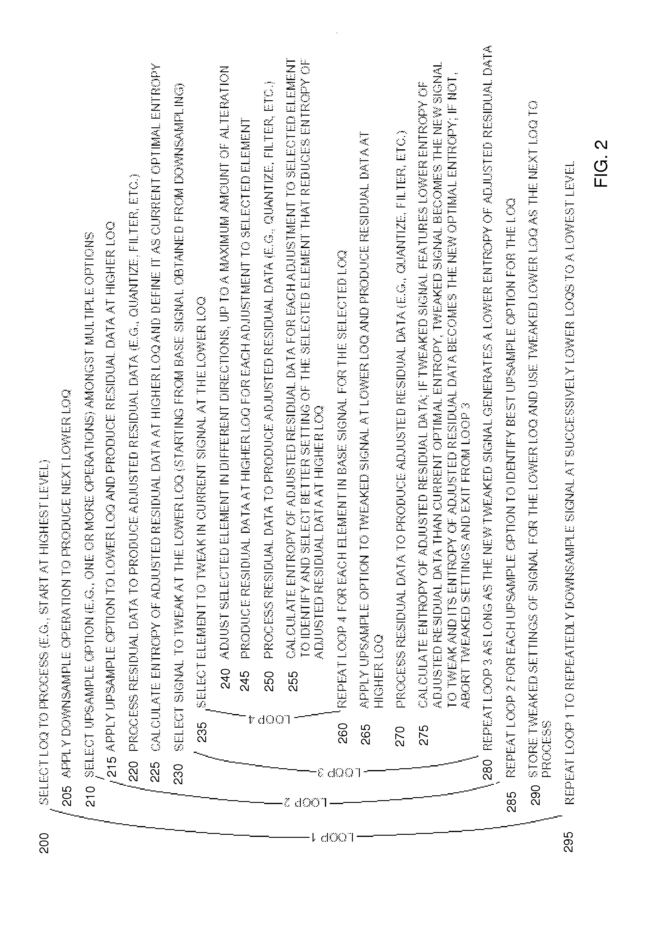 Signal processing and tiered signal encoding