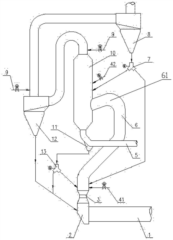 Circulating spouting type NOx emission reduction system and working method thereof