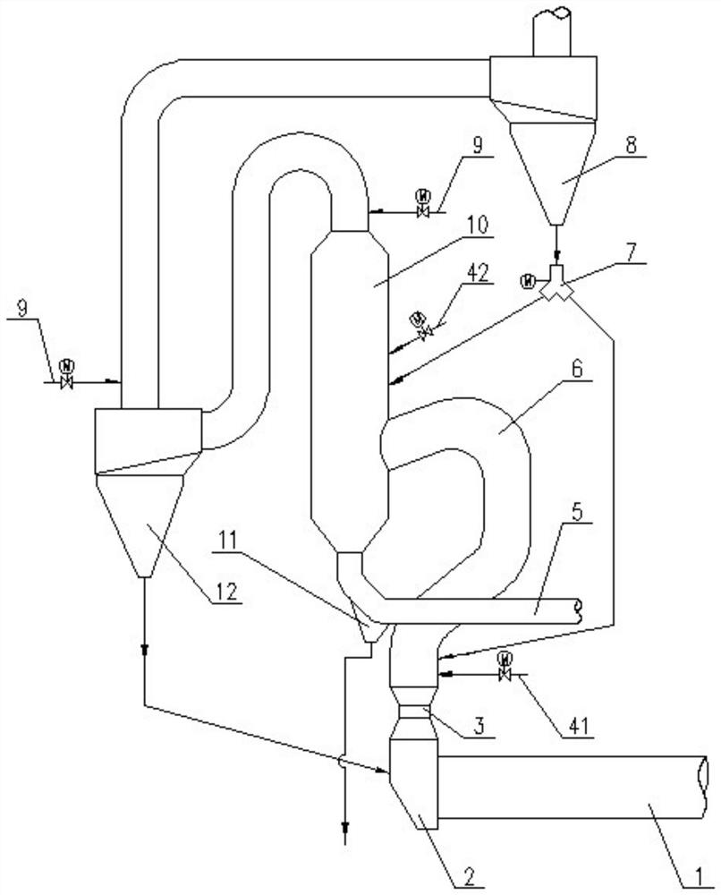 Circulating spouting type NOx emission reduction system and working method thereof