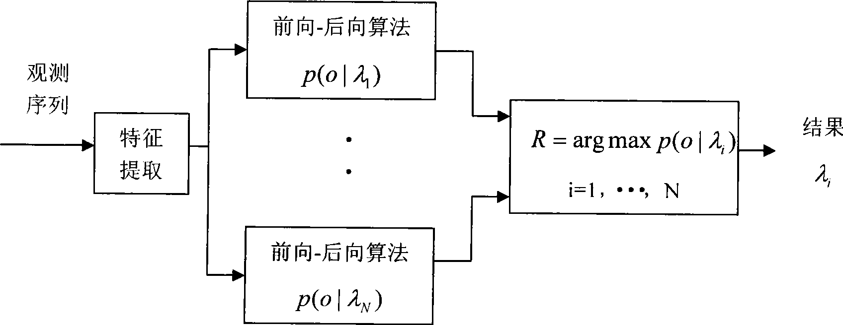 Sound image combined monitoring method and system