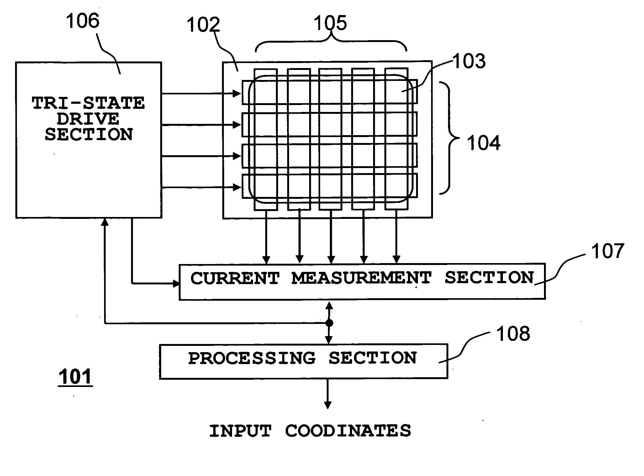 Capacitive coordinate input device, capacitive coordinate input method, and information device