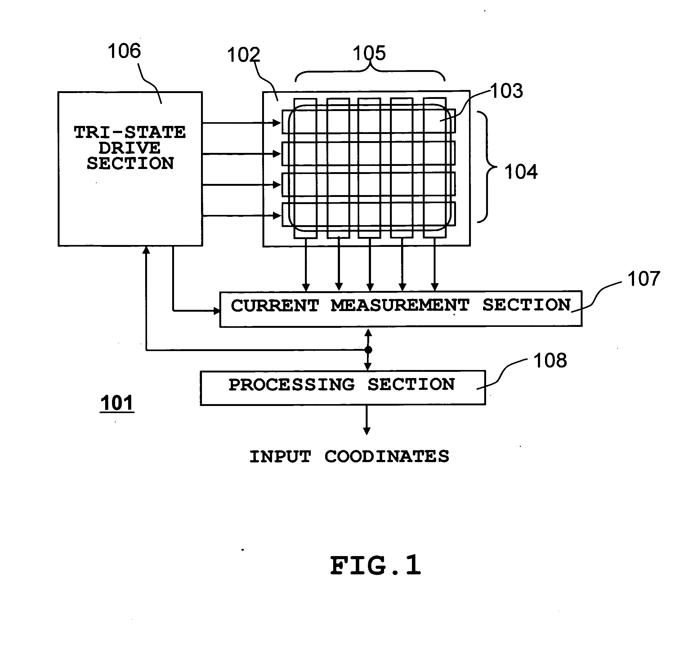 Capacitive coordinate input device, capacitive coordinate input method, and information device