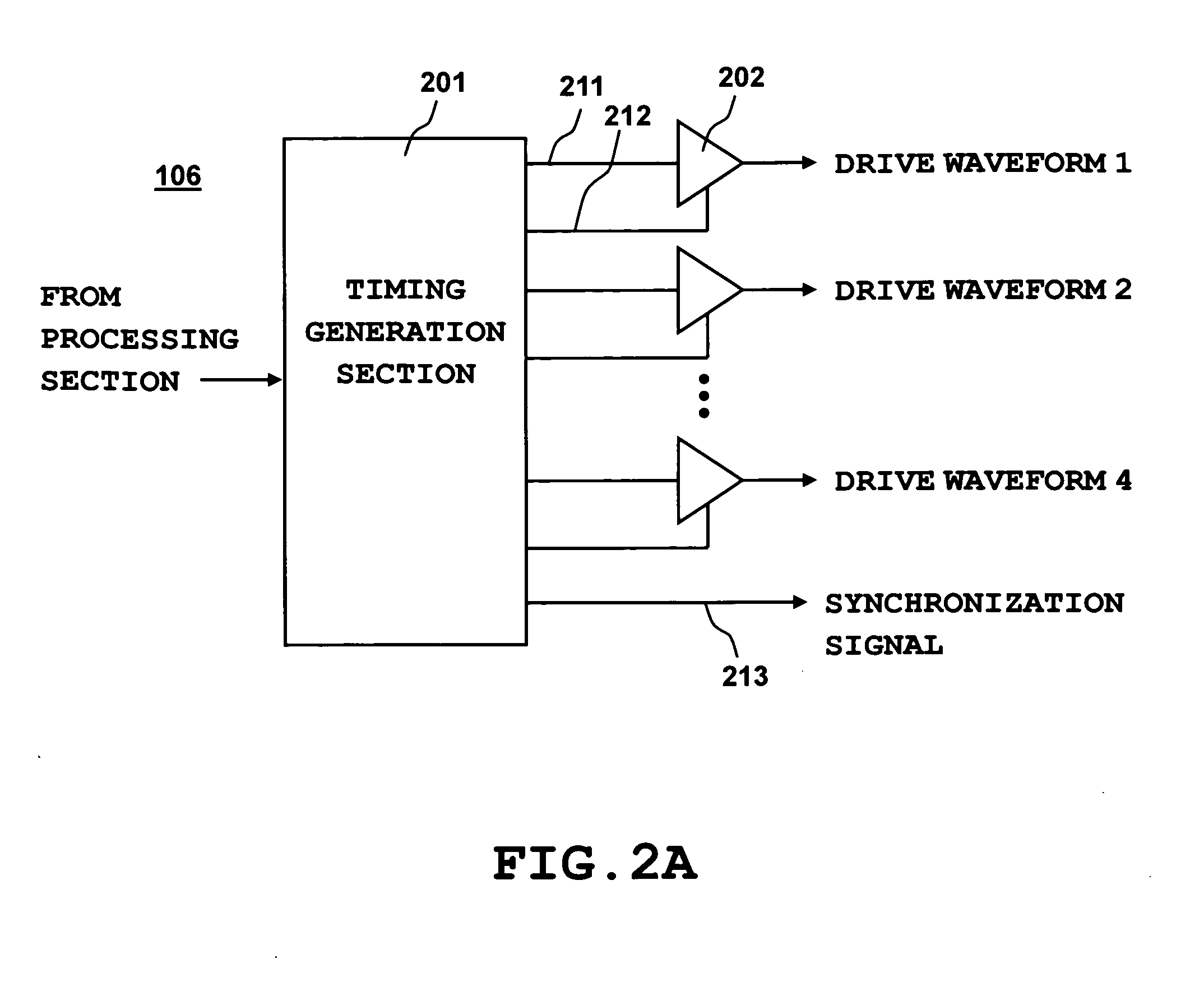 Capacitive coordinate input device, capacitive coordinate input method, and information device