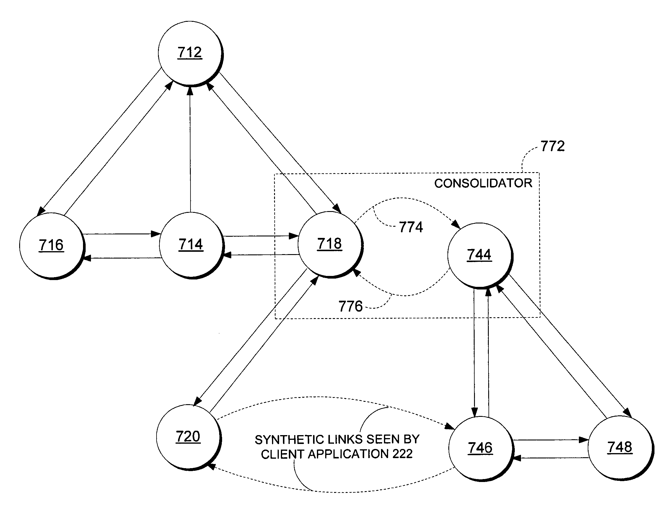 Method and system for representing hierarchal structures of a user-interface