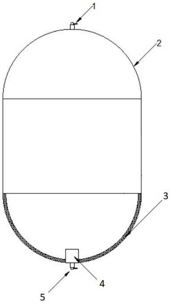 Device for carrying out gas-liquid separation by utilizing magnetic screen, working method and spacecraft