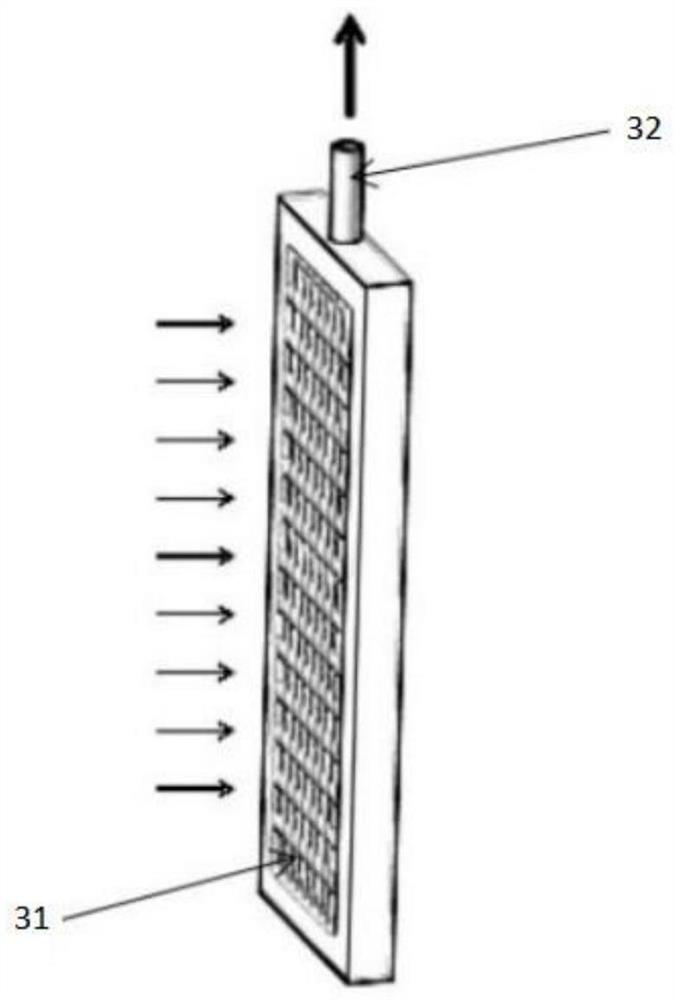 Device for carrying out gas-liquid separation by utilizing magnetic screen, working method and spacecraft