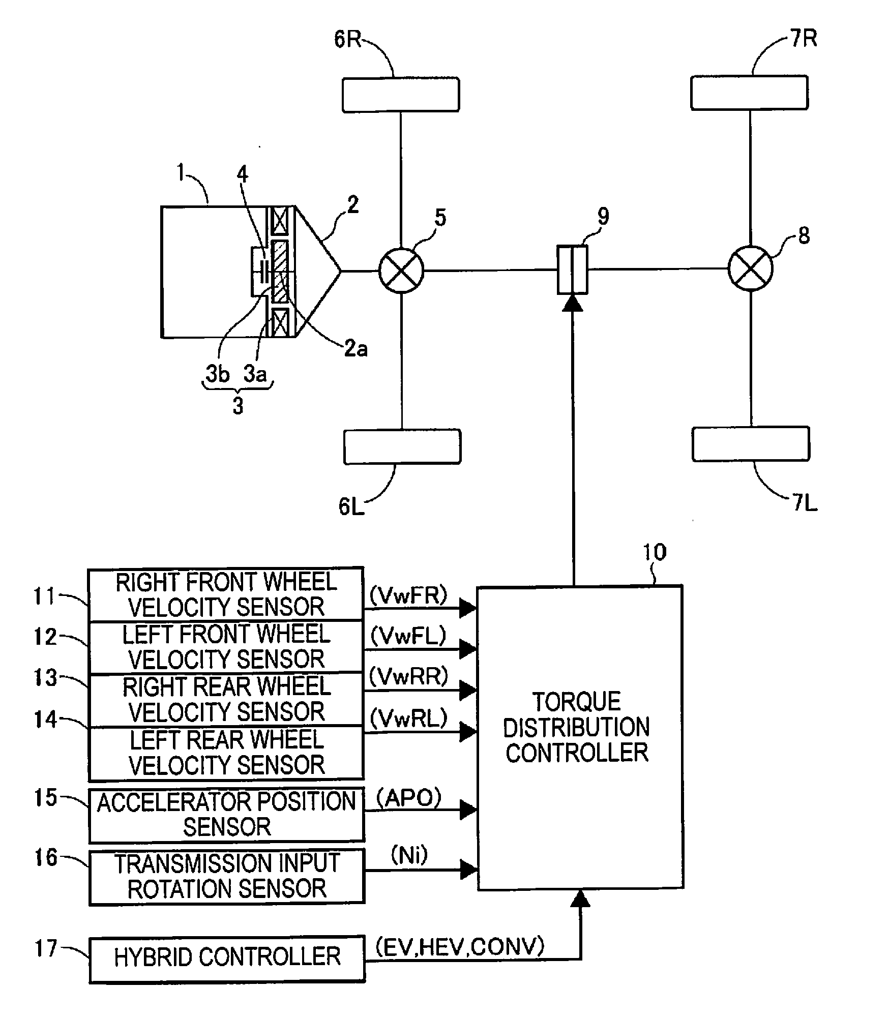 Device for controlling distribution of drive force in a four-wheel drive vehicle