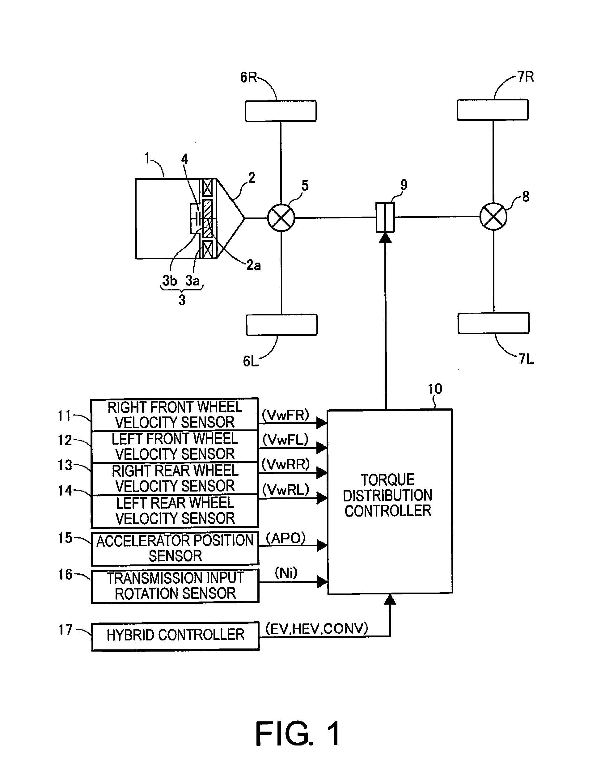 Device for controlling distribution of drive force in a four-wheel drive vehicle