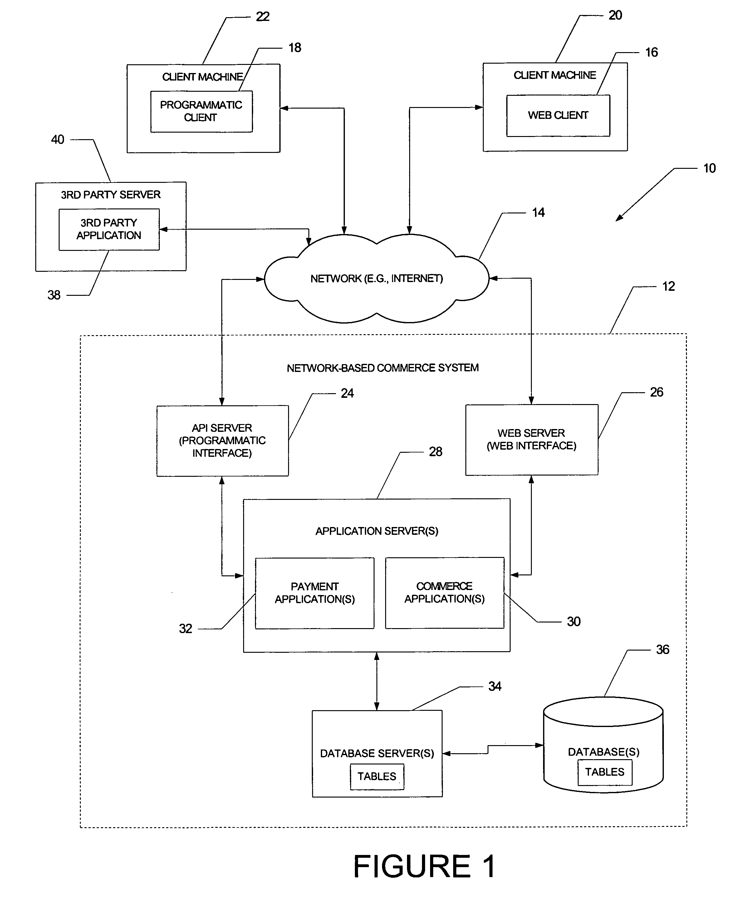 Suggested item category systems and methods