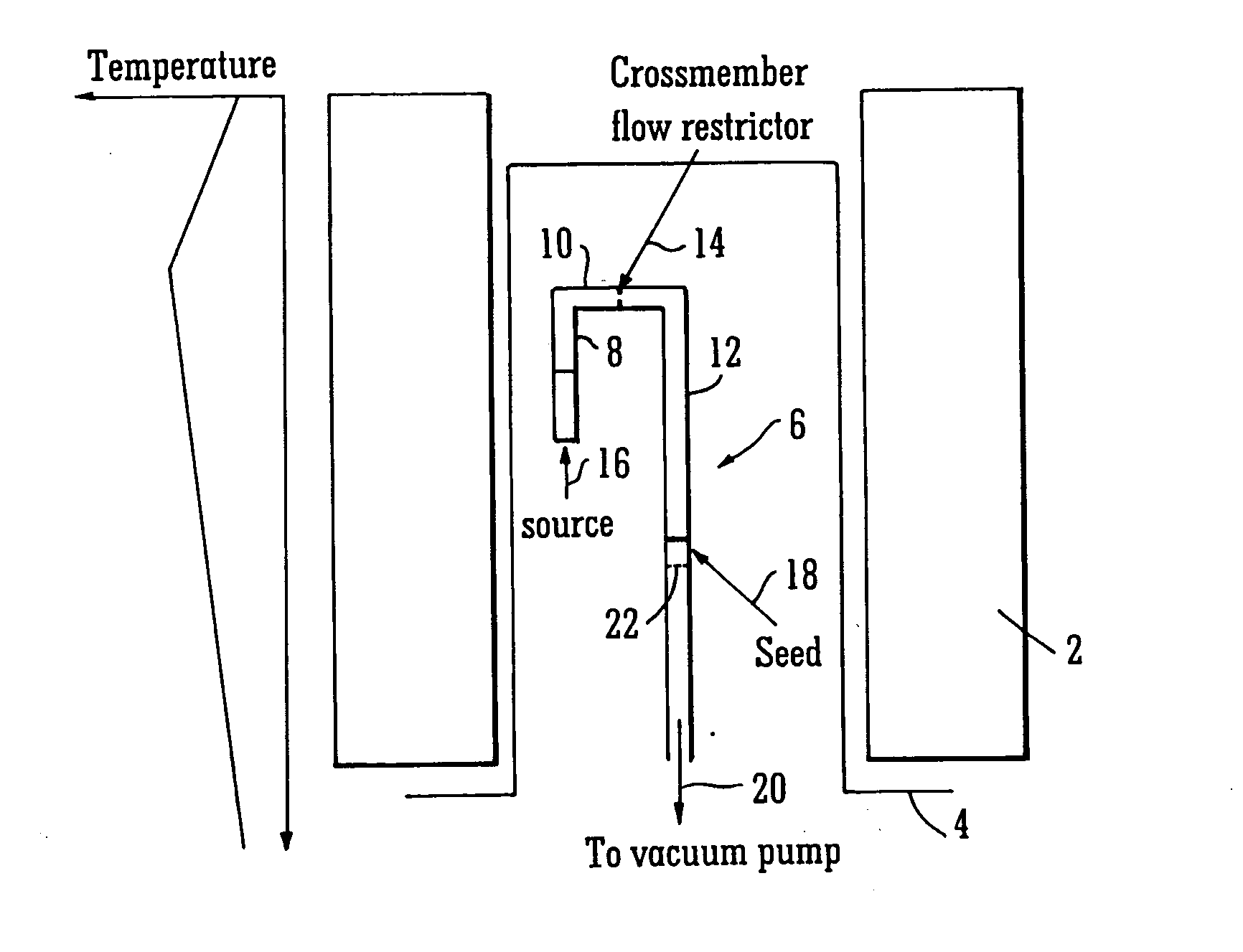 Apparatus for crystal growth