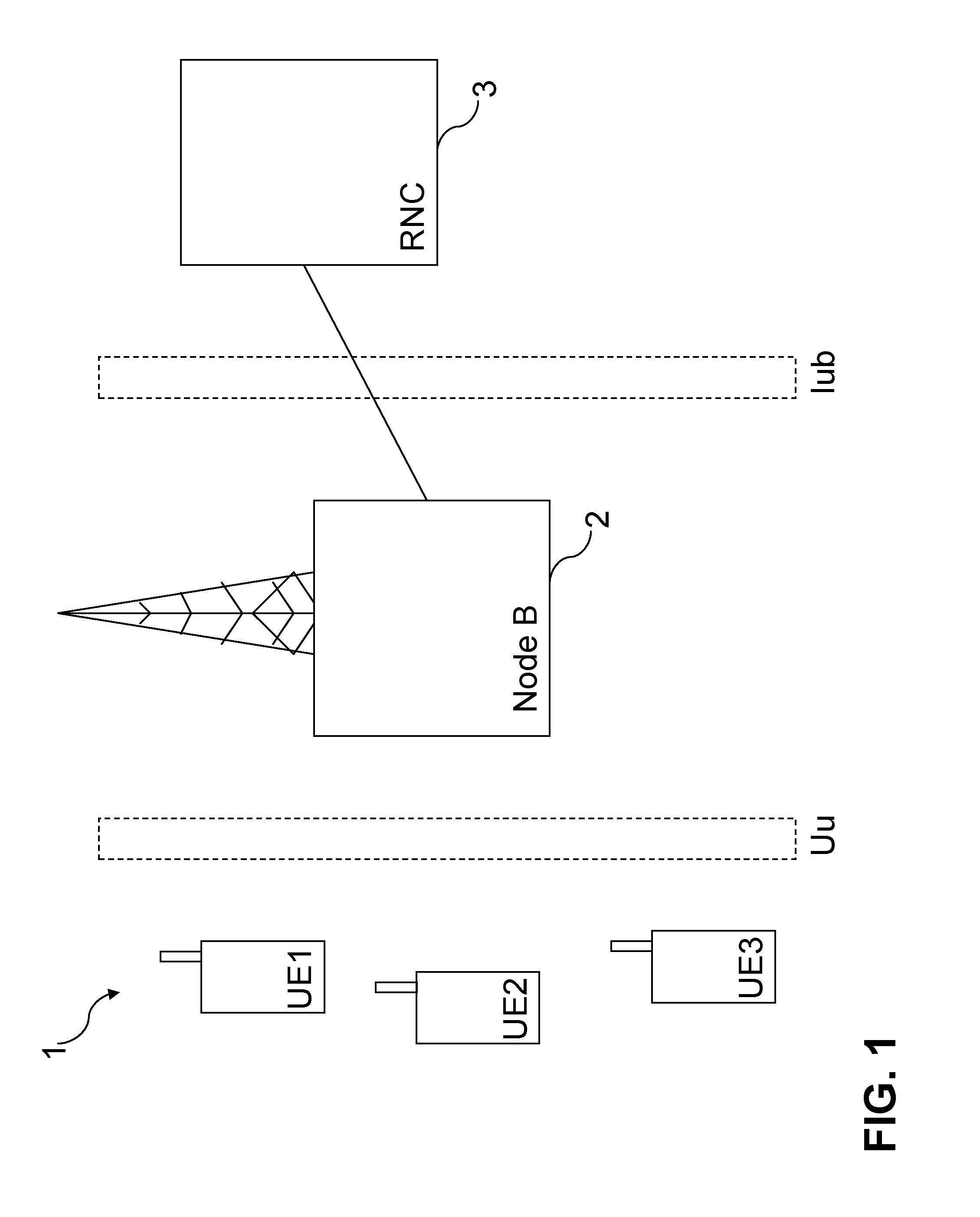 Channelization Code Sharing Between Multiple Users