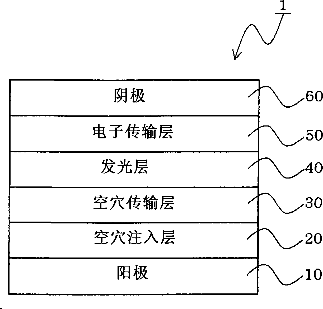 Material for organic electroluminescent device and organic electroluminescent device using the same