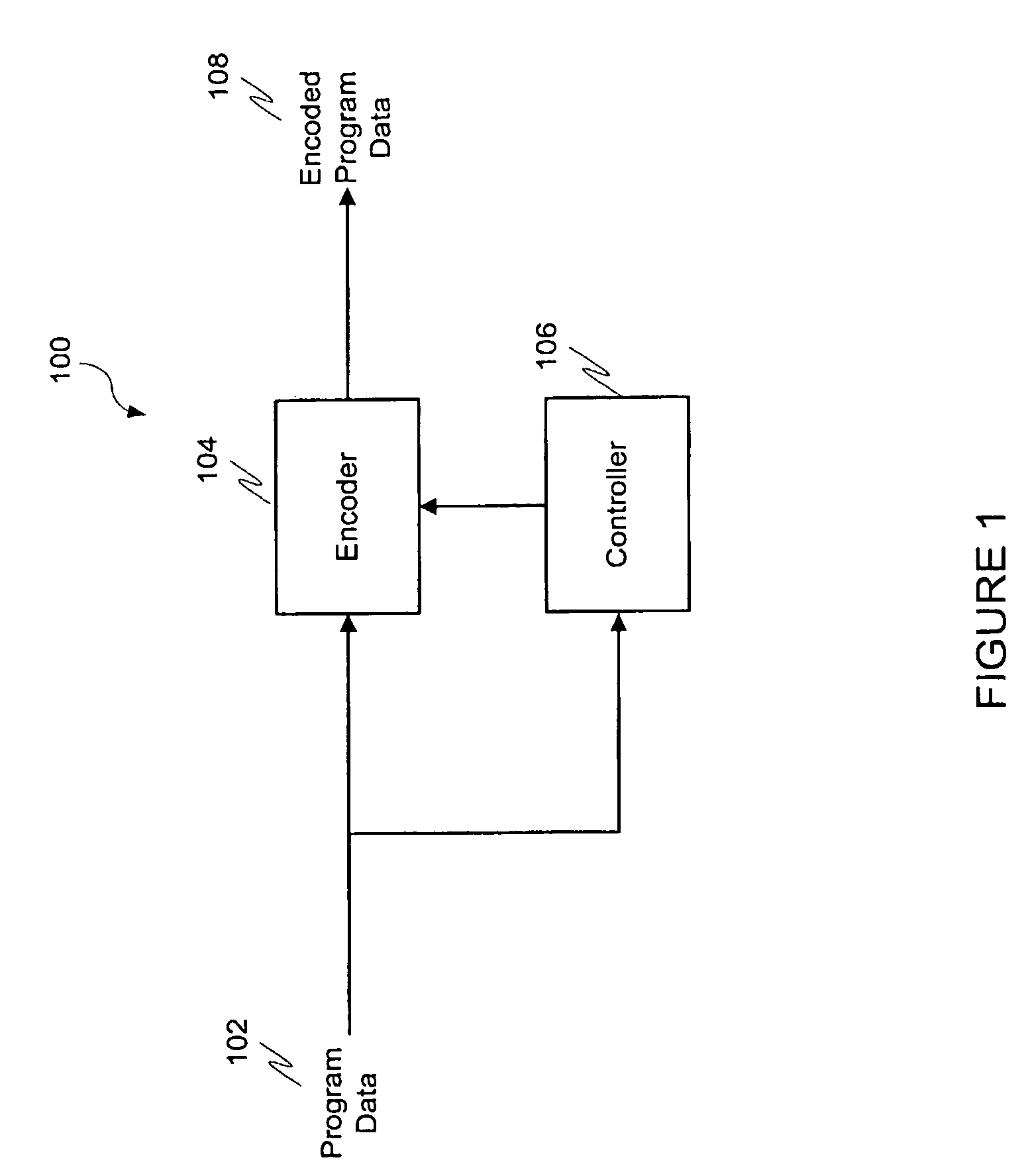 Ensuring EAS performance in audio signal encoding