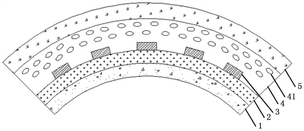 A flexible direct-lit backlight source and display device thereof