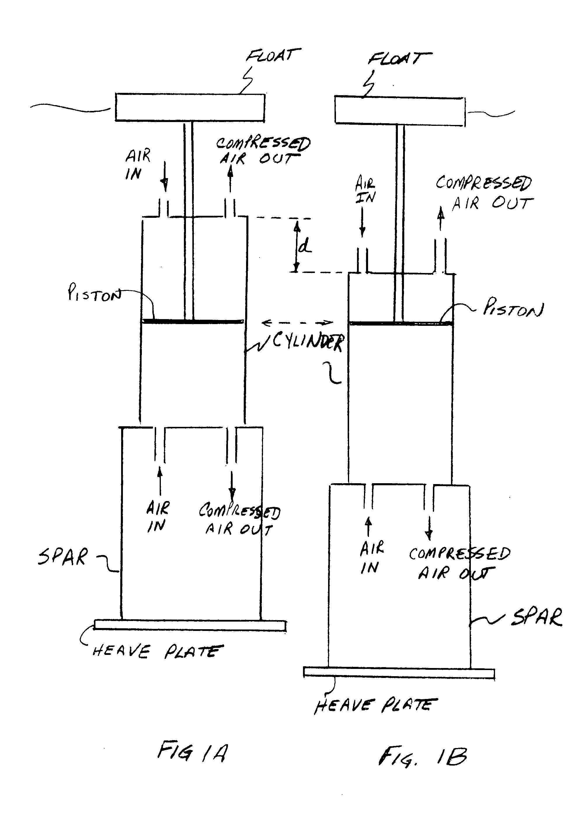 Wave energy converter with air compression (WECWAC)