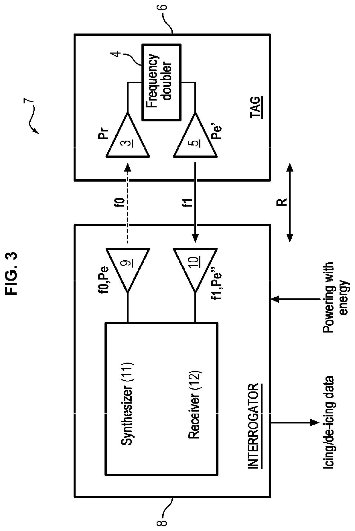 Method for detecting icing and de-icing