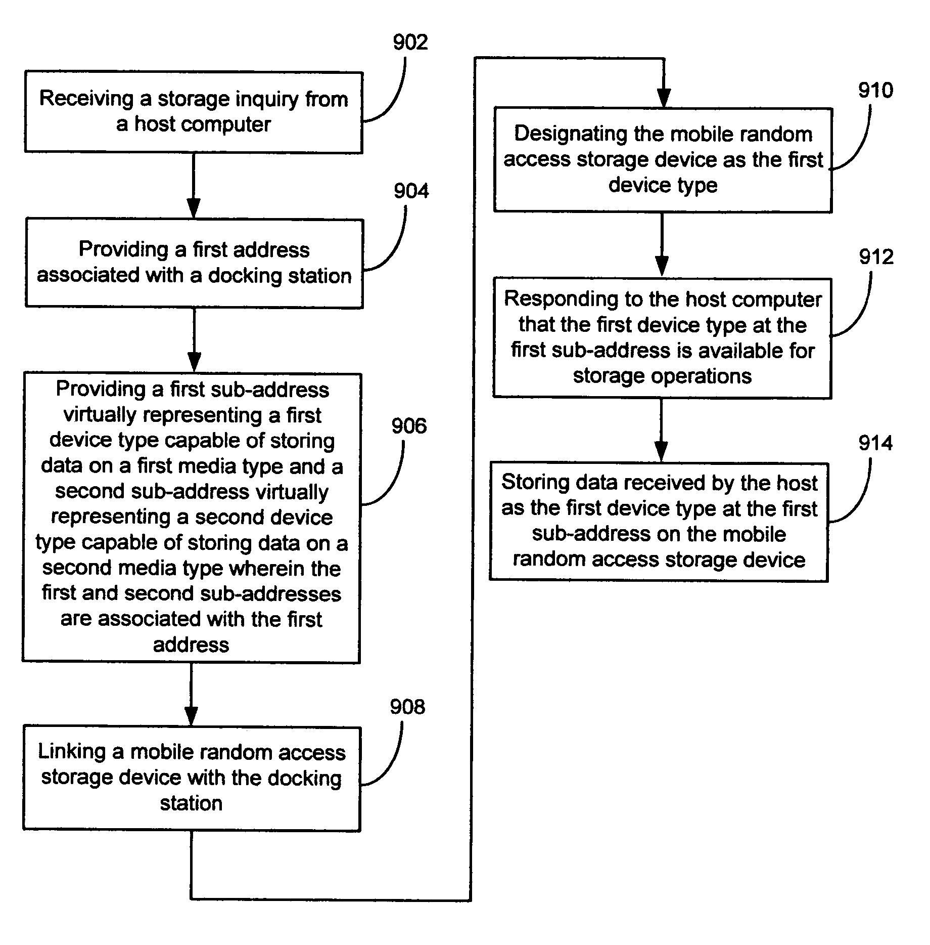 Virtual interchangeable storage device