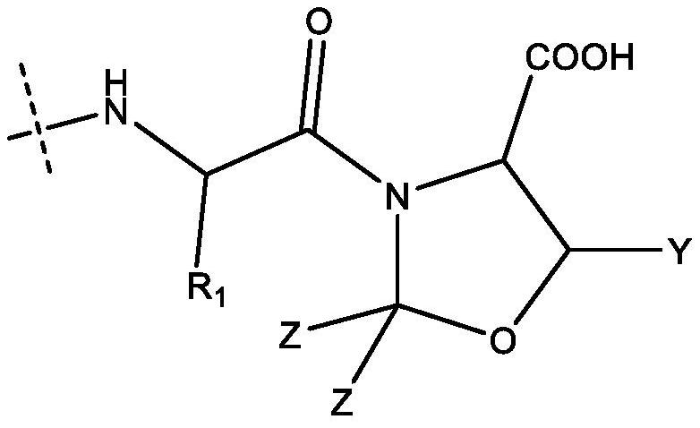 Process for the manufacture of glp-1 analogues