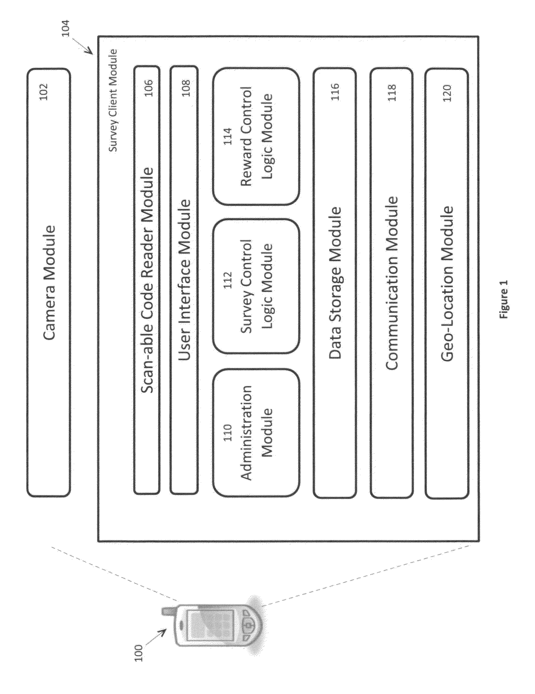 Methods and systems for surveying a user with scan-able codes