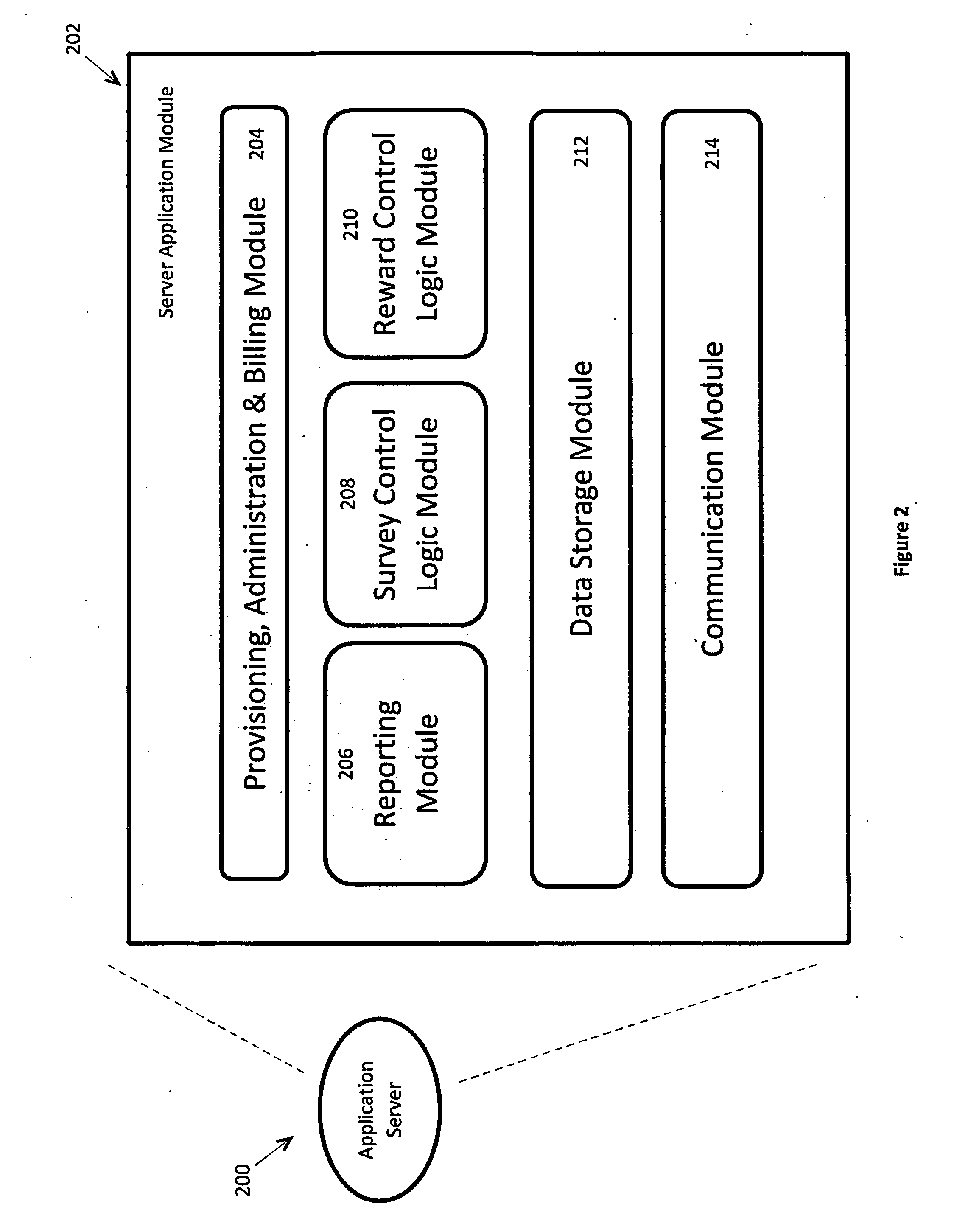 Methods and systems for surveying a user with scan-able codes