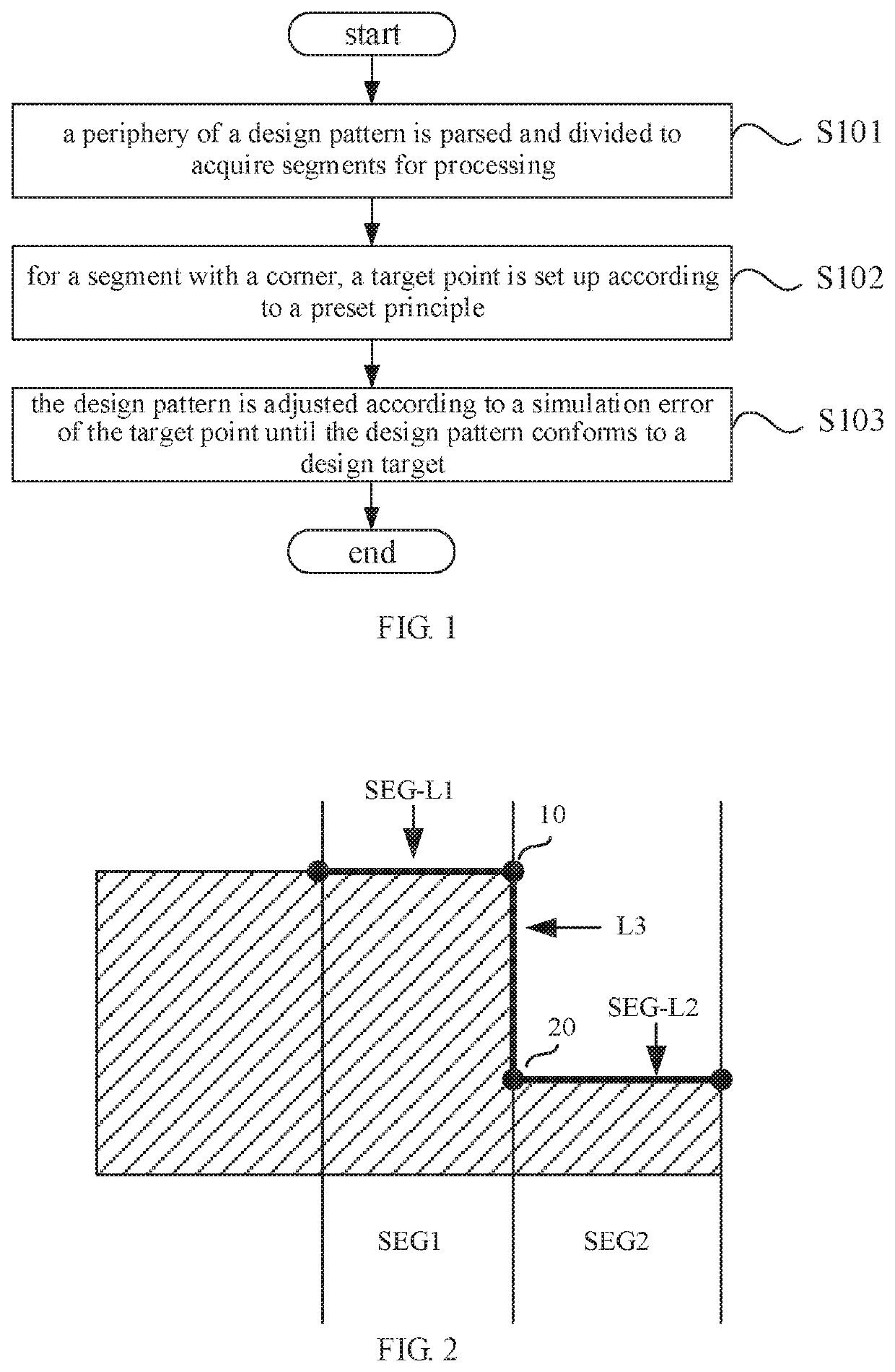 Method and system for correction of optical proximity effect