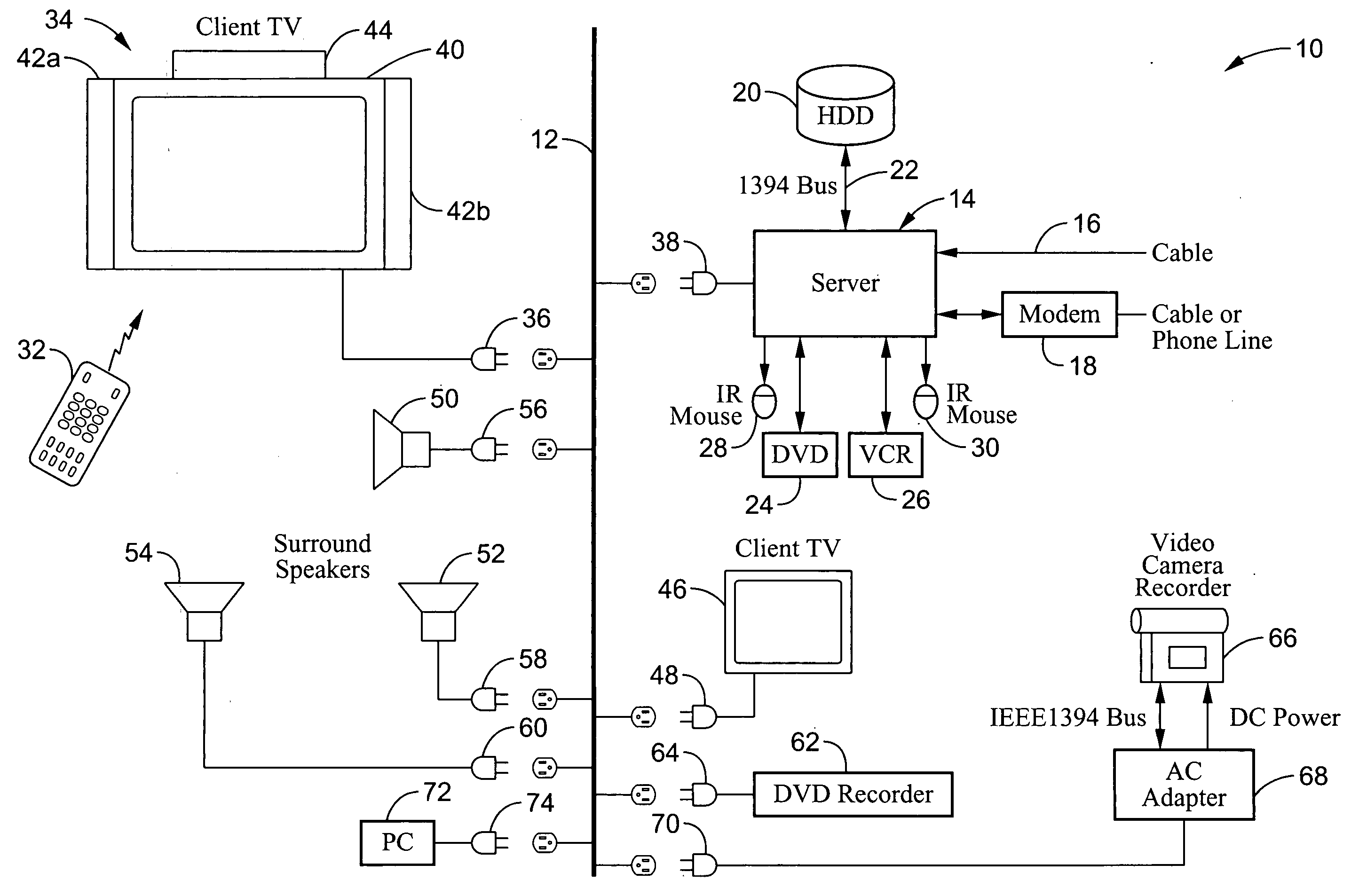 Power line home network