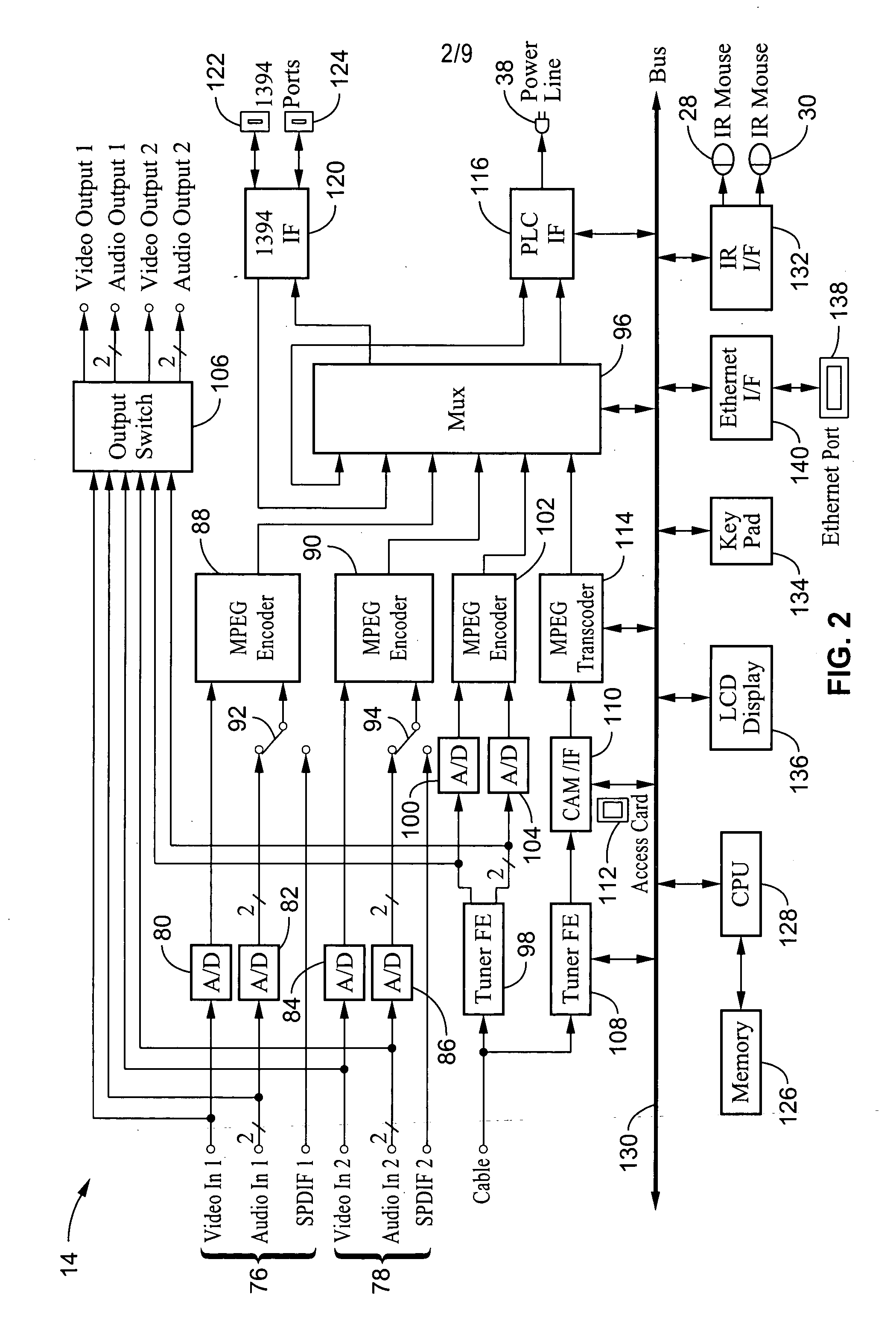 Power line home network