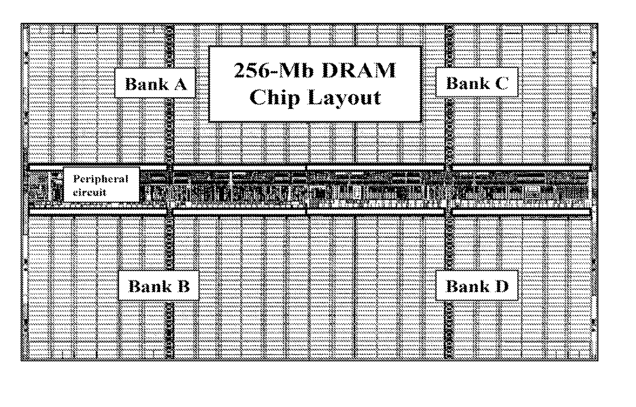 Partial access mode for dynamic random access memory