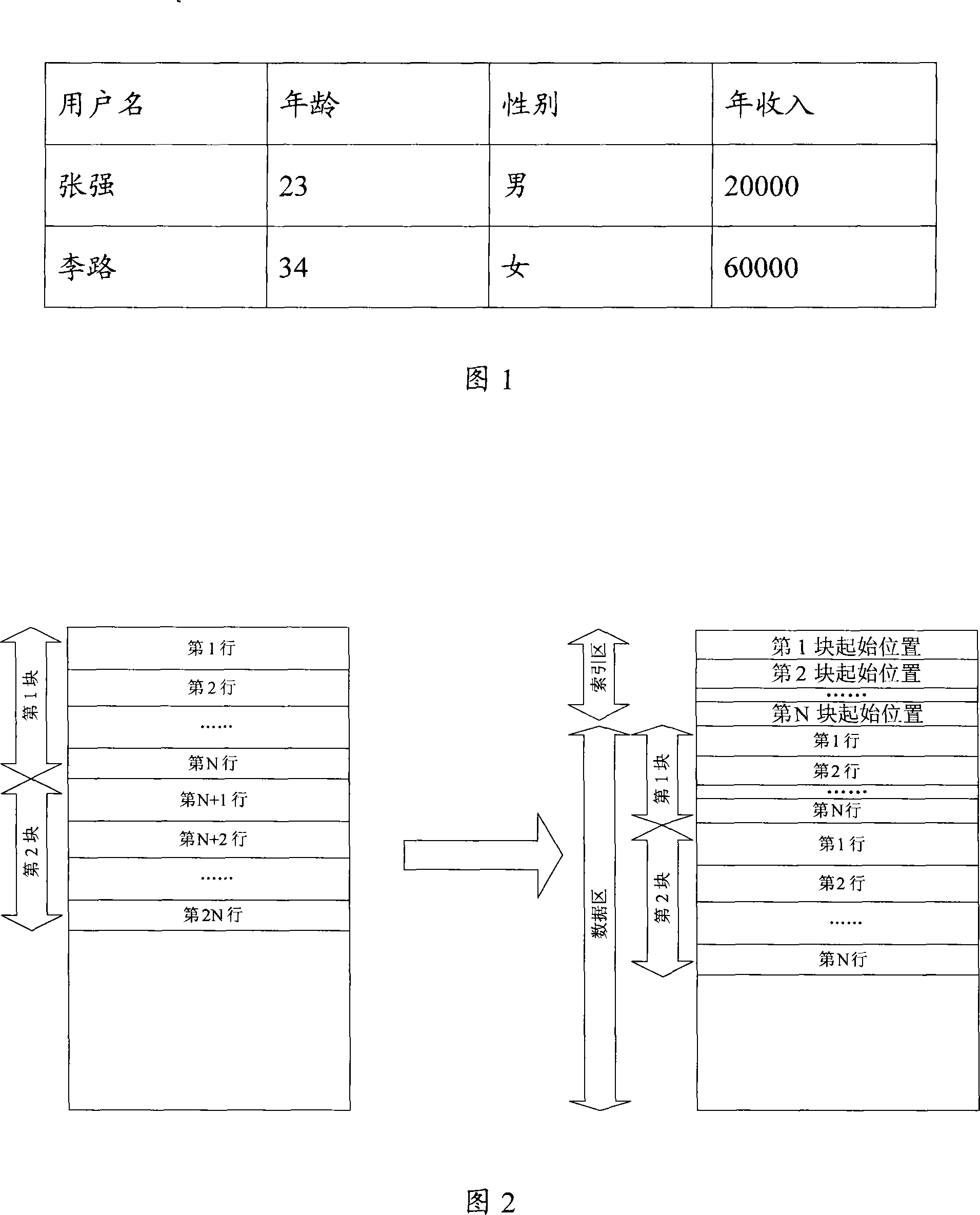 Data cache method and system