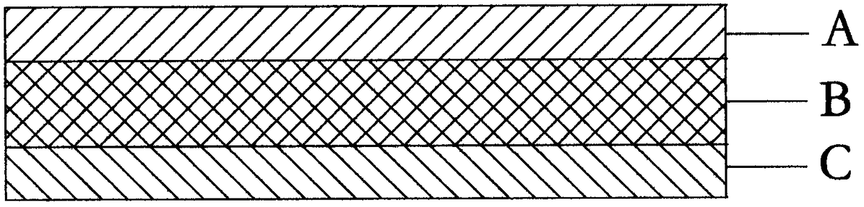 Three-layer co-extruded composite film specially used for invisible correction and preparation method of composite film