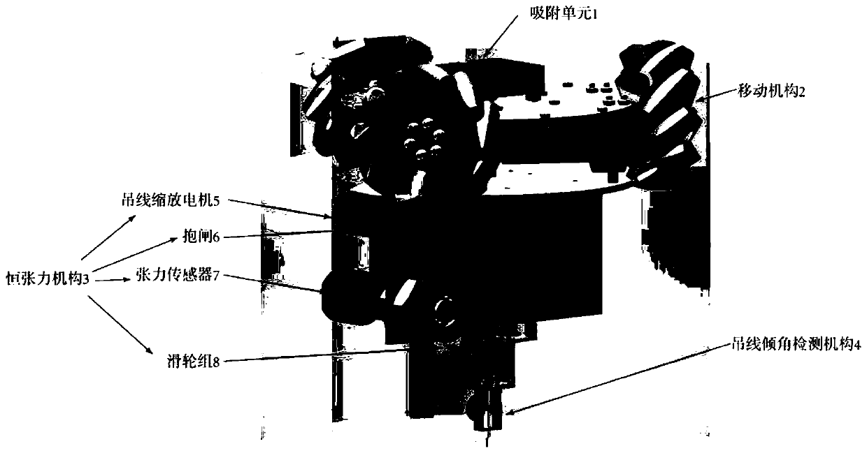 Suspension type gravity unloading system based on magnetic trolley