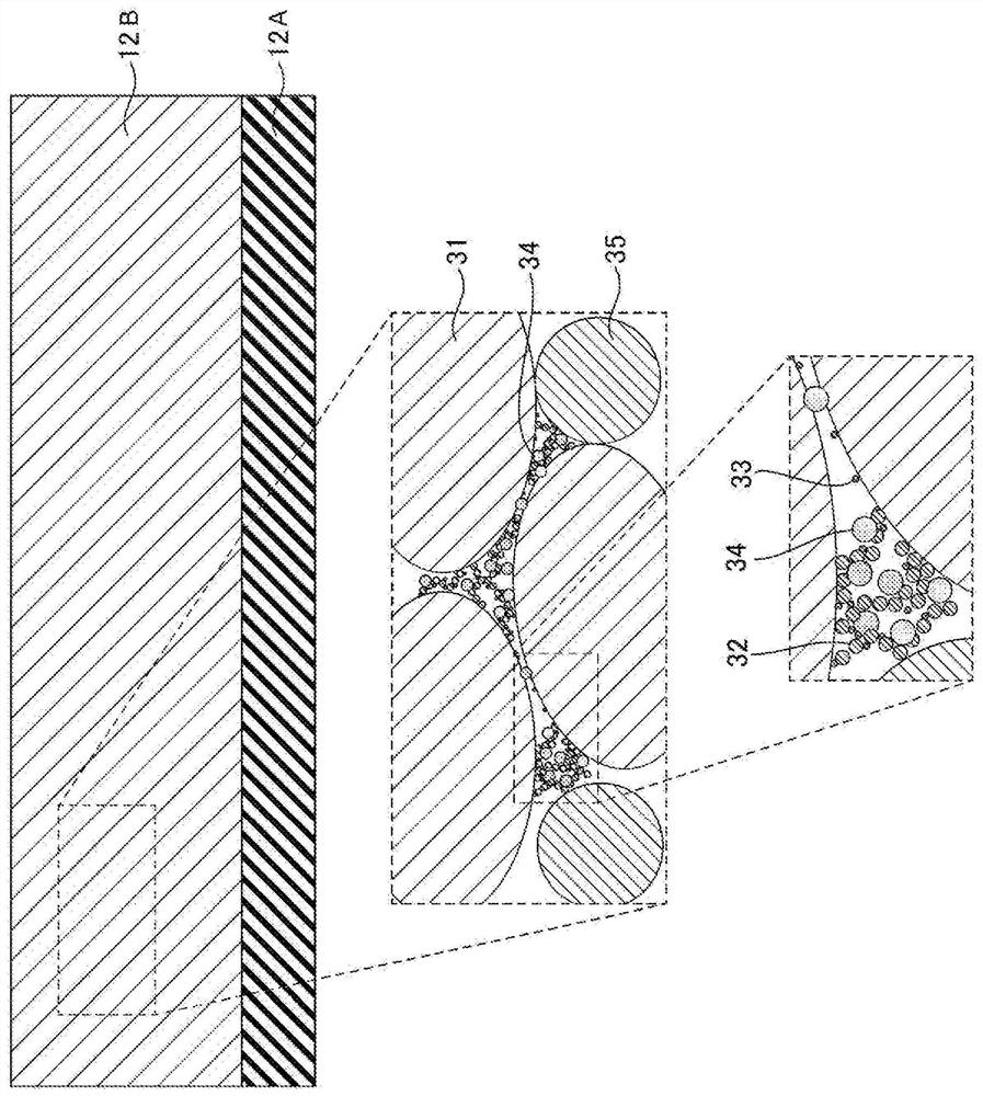 Negative electrode containing microcapsules, and lithium-ion secondary battery equipped with same