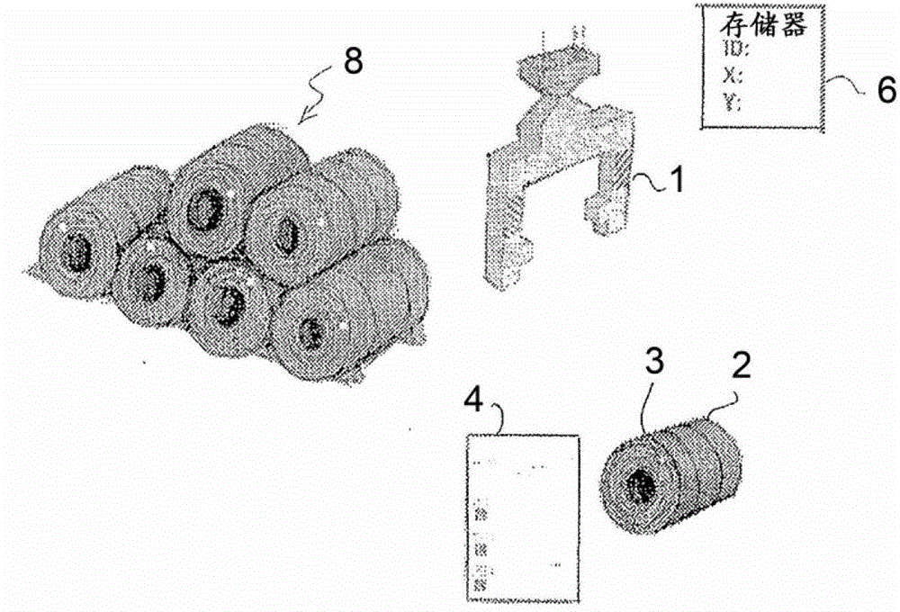 Method for crane control and stock management