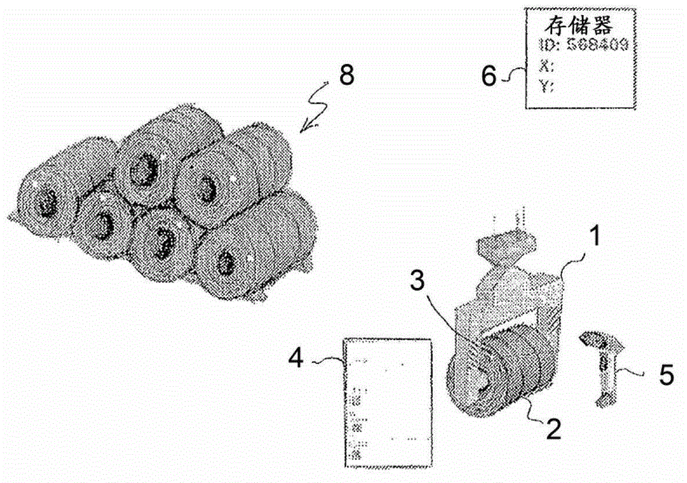 Method for crane control and stock management