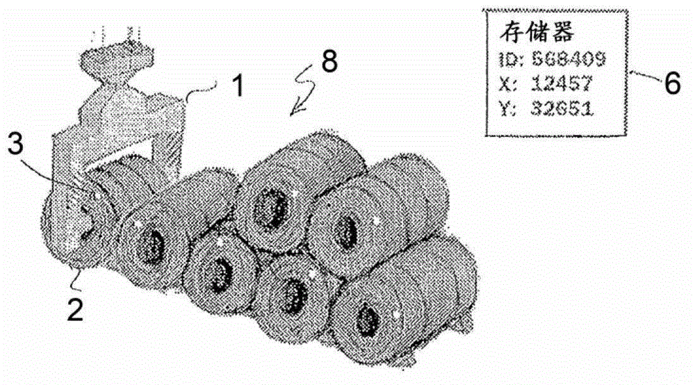 Method for crane control and stock management