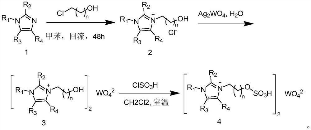 Synthesis method of pyroxasulfone