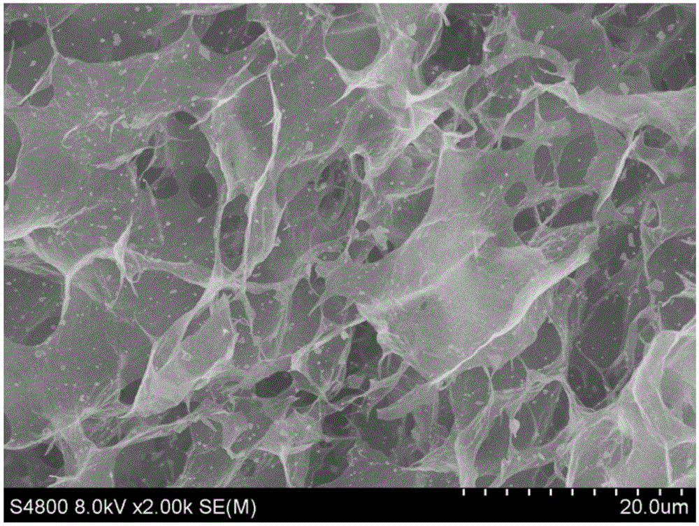 Preparation method for silver-loaded N-doped graphene, and application of silver-loaded N-doped graphene in metal-air battery catalyst