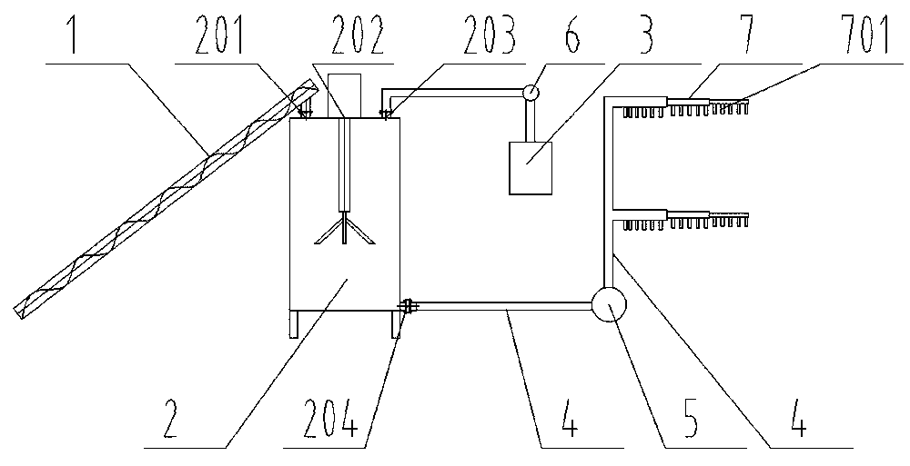 Hermetia illucens automatic culture system based on organic garbage treatment and operation method thereof