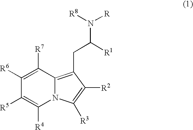 Substituted indolizines and derivatives as CNS agents