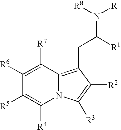 Substituted indolizines and derivatives as CNS agents