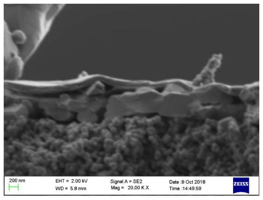 Metal ion-doped graphene oxide composite film, and preparation method and application thereof