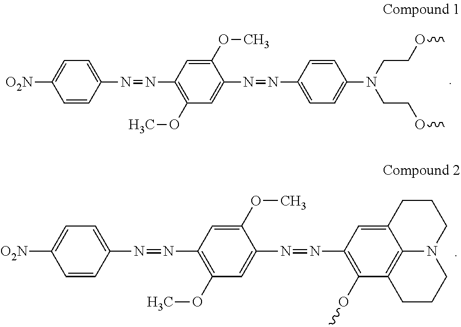 Synthesis of novel azo-dyes and their use in oligonucleotide synthesis